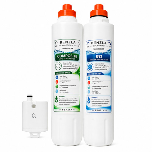 Aqua global filterset - aqua,